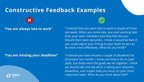 how to give constructive feedback to your manager examples
