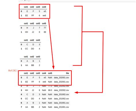 how to give csv file path in python