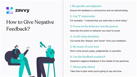 how to give negative feedback to your manager examples