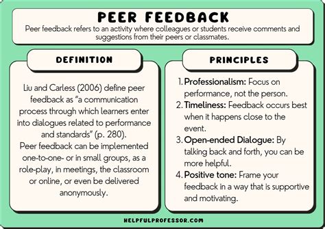 how to give peer feedback on writing examples