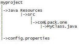 how to give relative path in java properties file