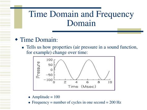 How To Go From Frequency Domain To Time Domain
