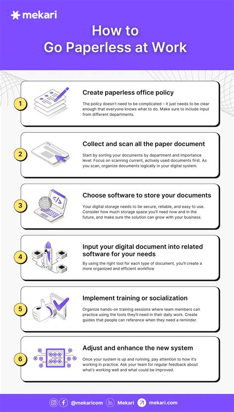 How To Go Paperless At Work
