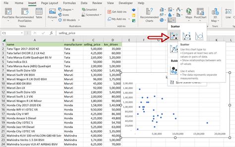 How To Graph Data Points In Excel