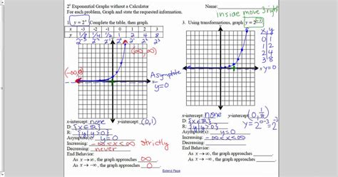 how to graph exponential functions without calculator