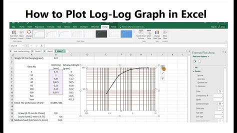 How To Graph On Log-Log Paper In Excel