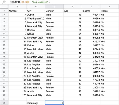 How To Group Data In Google Sheets