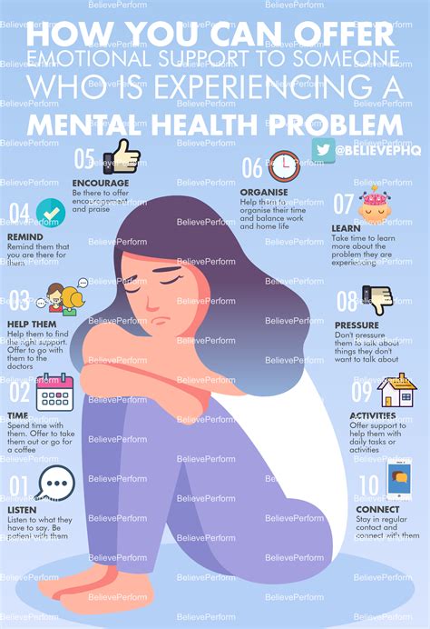 how to handle mental health problems