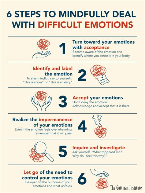 how to handle negative thoughts and emotions