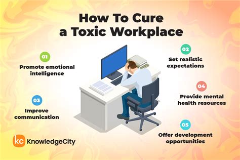 how to handle toxic work environment