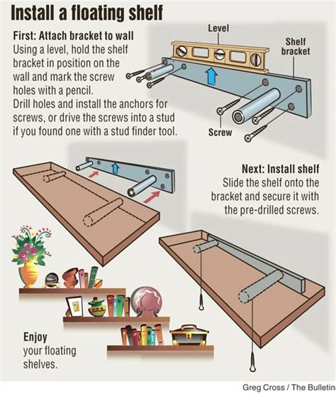 How To Hang A Floating Shelf Without A Stud