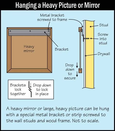 How To Hang A Mirror Between Studs