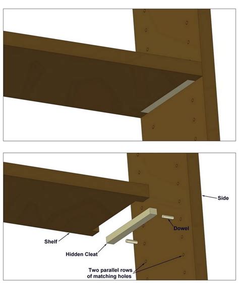 How To Hang Adjustable Shelves