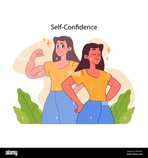 how to have a strong self image