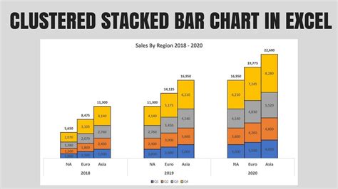 how to have both stacked and clustered chart in excel