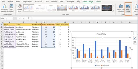 How To Have Two Horizontal Axis Labels In Excel
