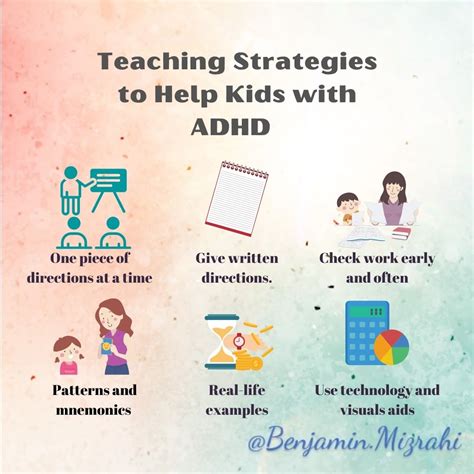how to help a student with adhd focus in class