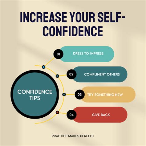 how to help dog be more confident