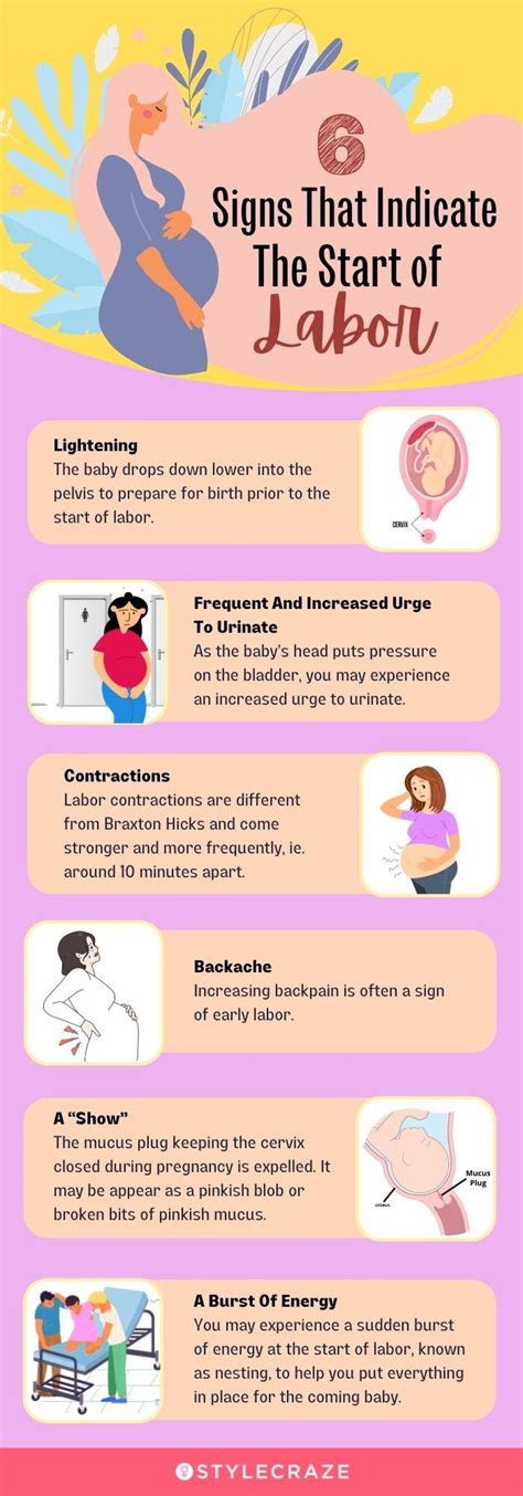 how to help get labor started