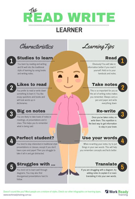 how to help learners to read with understanding