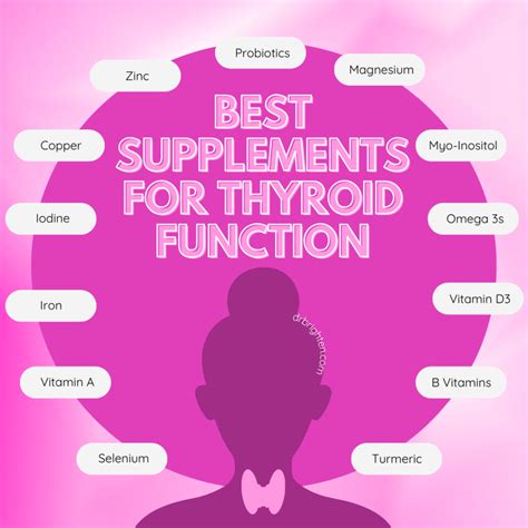 how to help my thyroid function