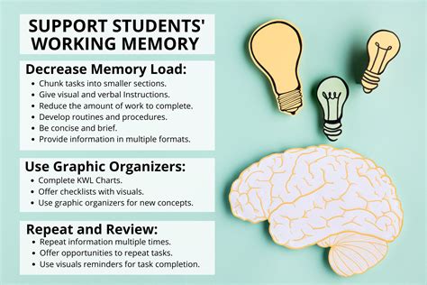 how to help poor working memory