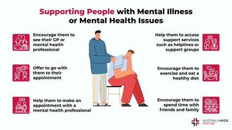 how to help someone in a bad mental state