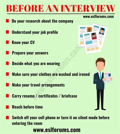 how to help someone prepare for an interview