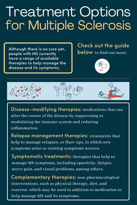 how to help someone with ms