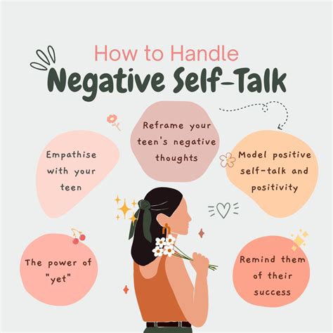 how to help someone with negative self image