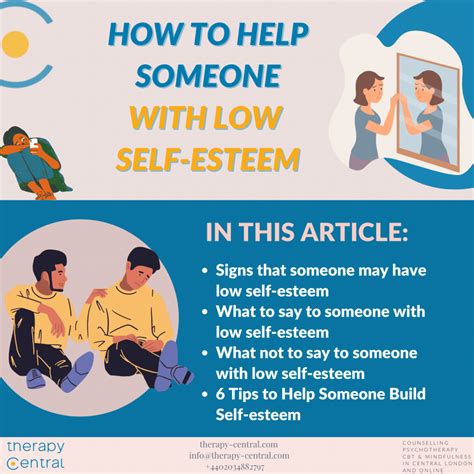 how to help someone with really low self esteem