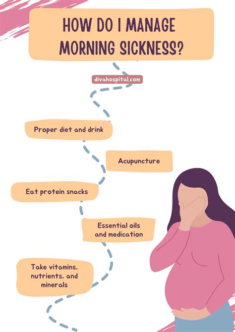 how to help with morning sickness when pregnant