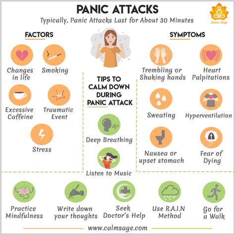how to help yourself through a panic attack