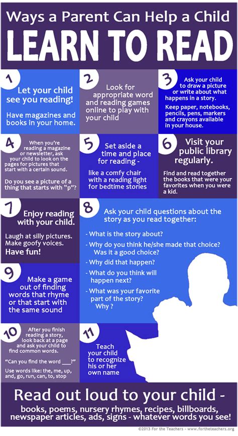 how to help.kids learn to read