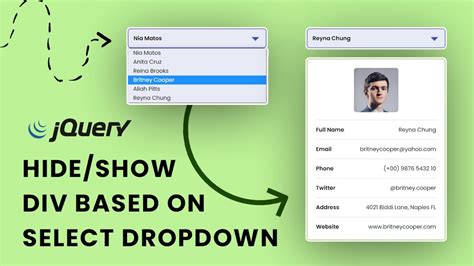 how to hide div content in html