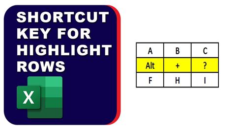 how to highlight row in excel shortcut