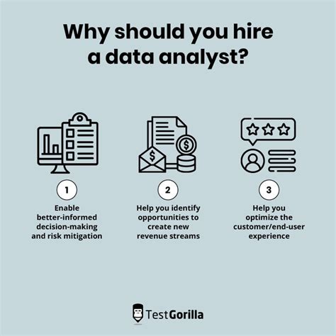 how to hire a data analyst