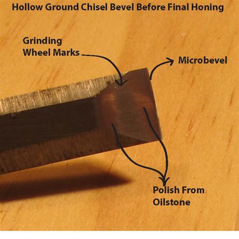 How To Hollow Grind A Chisel