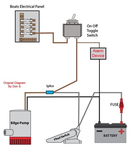 How To Hook Up A Bilge Pump Float Switch