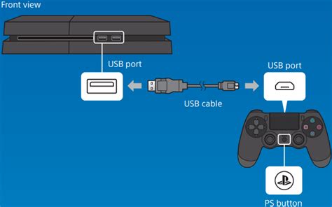 How To Hook Up A Playstation 4 Controller