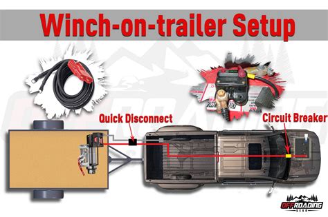 how to hook up a winch to a battery