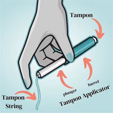how to i insert a tampon