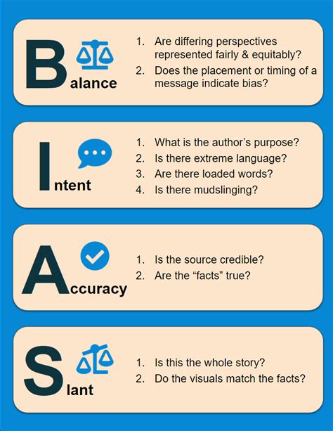how to identify bias in writing