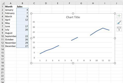 how to ignore blank cells in excel chart