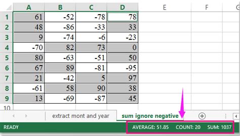 how to ignore negative values in excel