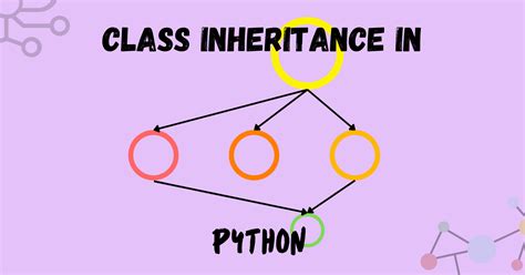 how to implement inheritance in python