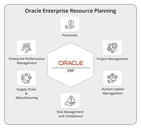 Implementations Archives Life, technology, photography