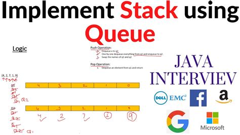 How To Implement Stack Using Queue In Java