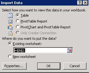 how to import data from tally to excel using odbc