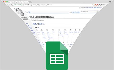 how to import data from webpages into google sheets